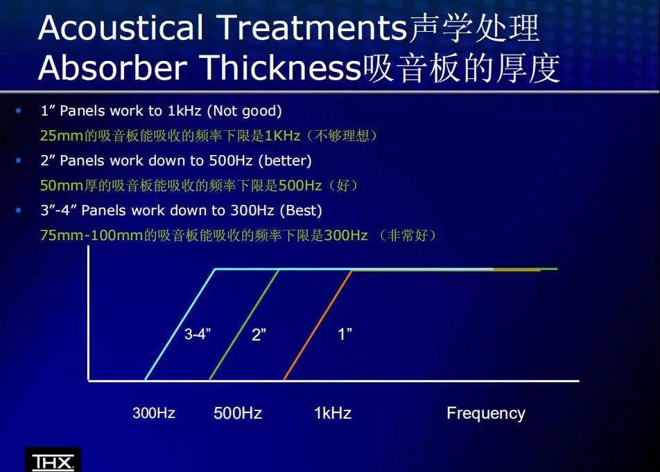 音樂、設(shè)計(jì)、家居、輕奢生活新主張 究竟是何樣？